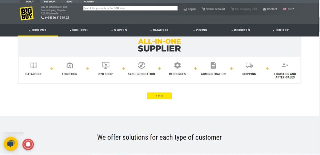 AliExpress Alternatives big buy