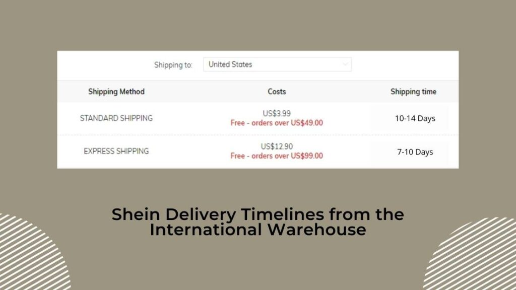 Shein warehouse delivery time