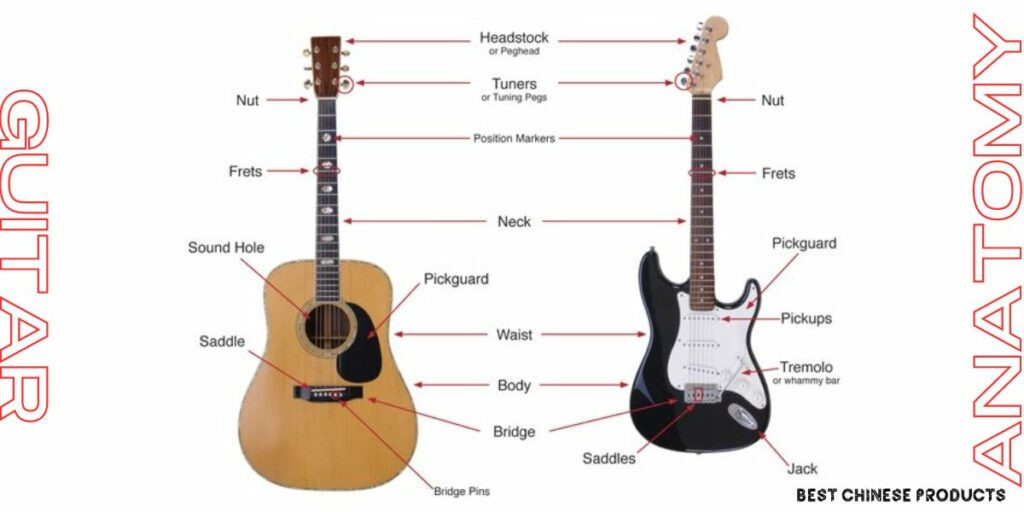 O que procurar em um violão do AliExpress?